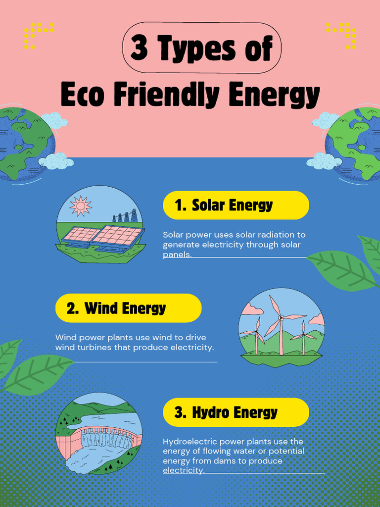 Eco-Friendly Energy Sources for Kids | PDF