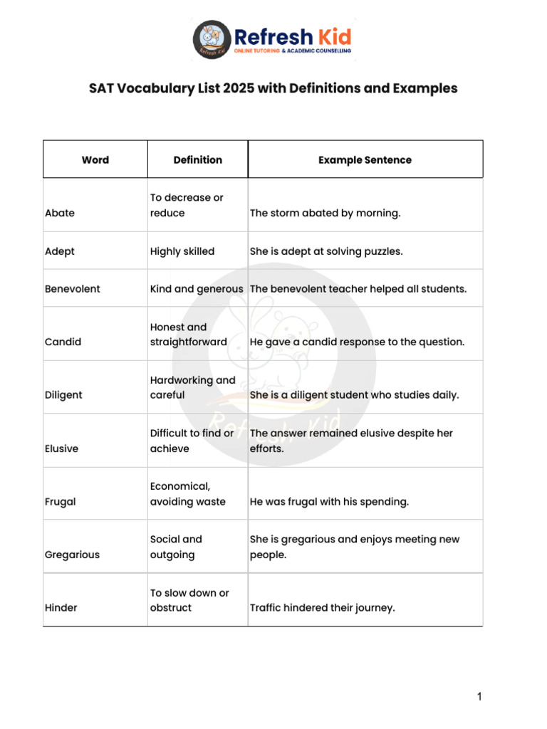 SAT Vocabulary List 2025 with Examples | PDF