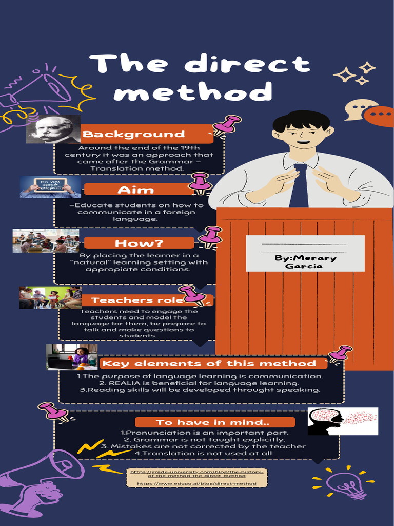 History and Key Elements of the Direct Method | PDF