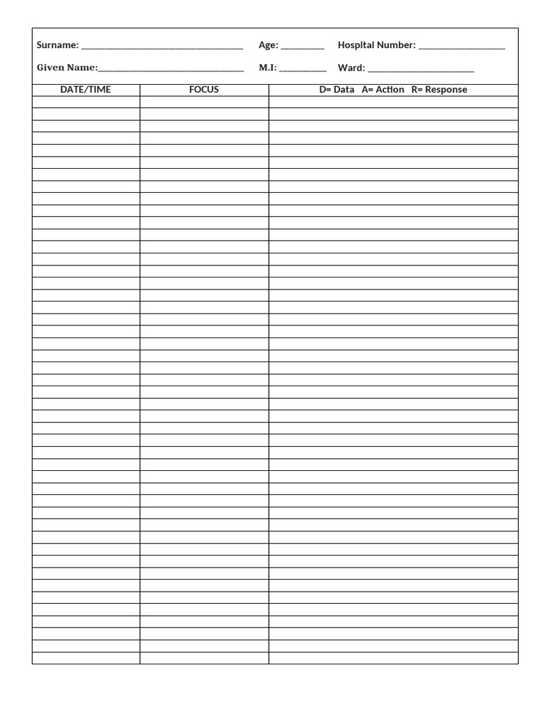 Chart Hospital Fdarncp Drug Study | PDF