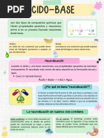 Ionización de Ácidos y Bases Débiles | PDF | Ciencia y matemáticas