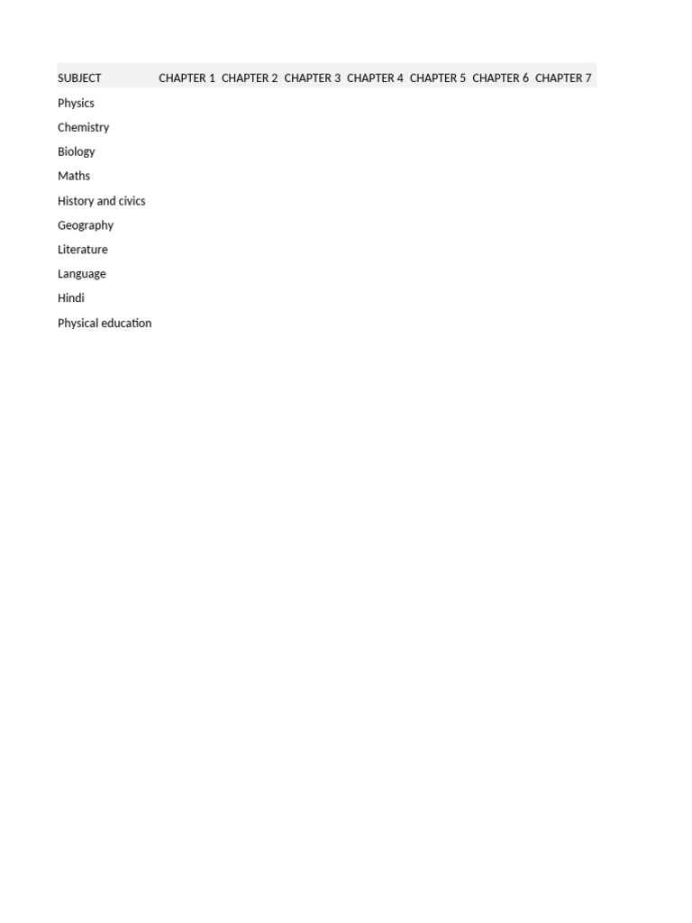 Just A Record Class 10 | PDF