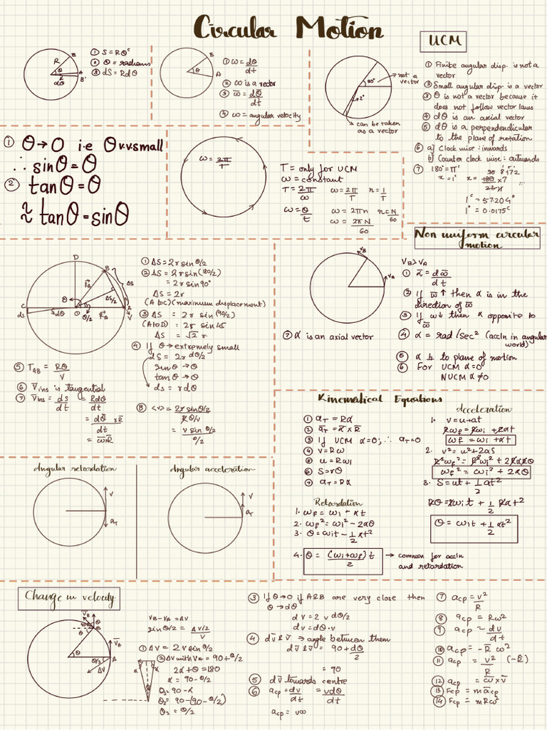 Circular Motion | PDF