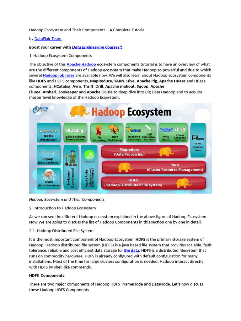 Overview of Hadoop Ecosystem Components | PDF | Apache Hadoop | Map Reduce