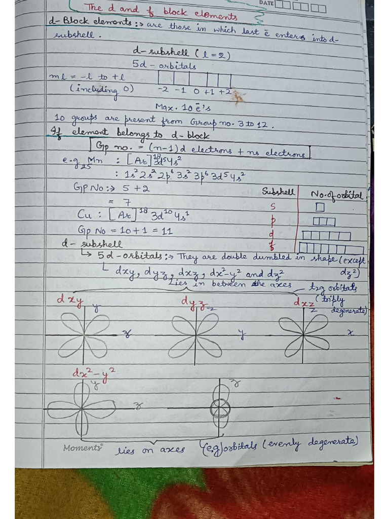 D and F Block Elements Handwritten Notes . | PDF