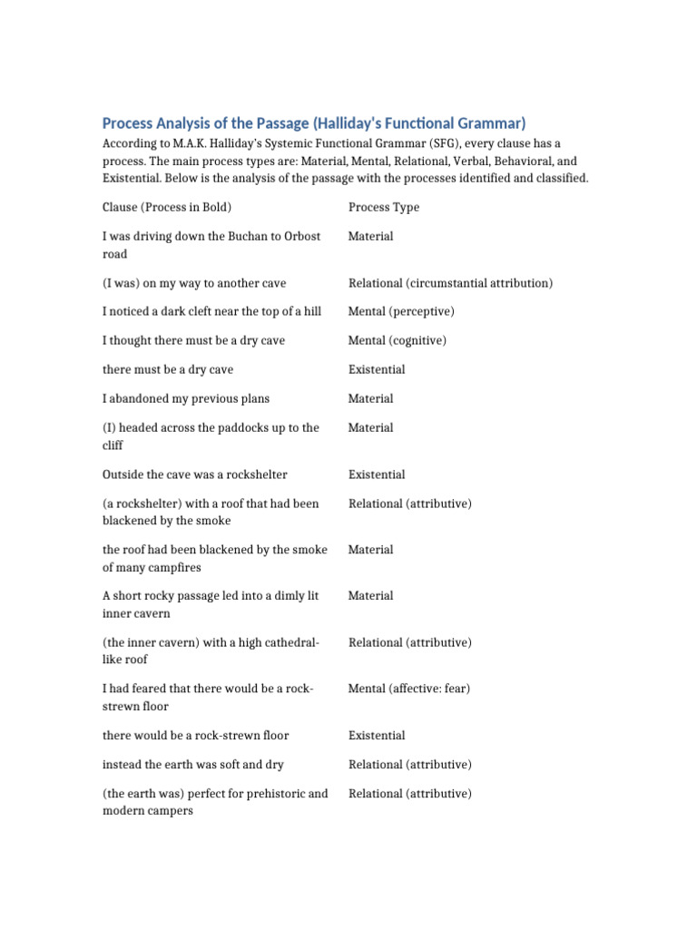 Process Analysis Halliday | PDF
