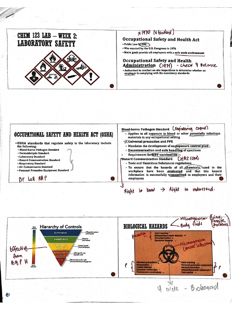 Lab Chem Notes | PDF