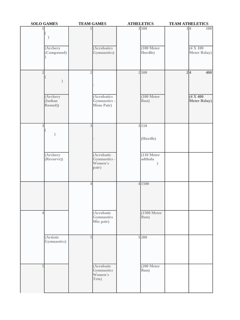 DSO Games List | PDF