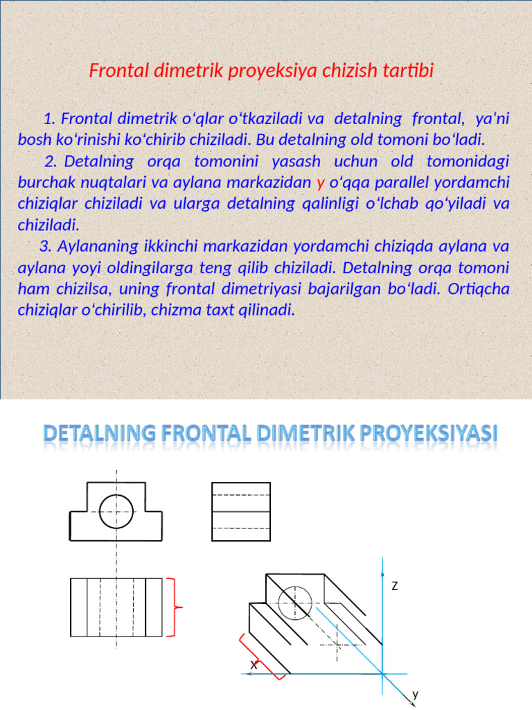 Ontal Dimetriya | PDF