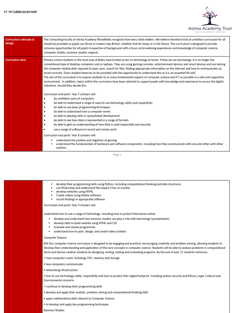 Astrea Academy Computing Curriculum Map | PDF | Computer Programming ...