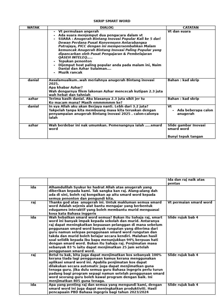 Skrip Smart Word | PDF