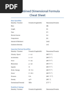 MLT Dimensional Formula List | PDF