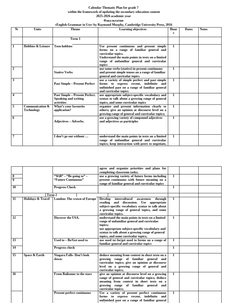 Grade 7 English Thematic Calendar 2025-2026 | PDF | Perfect (Grammar ...