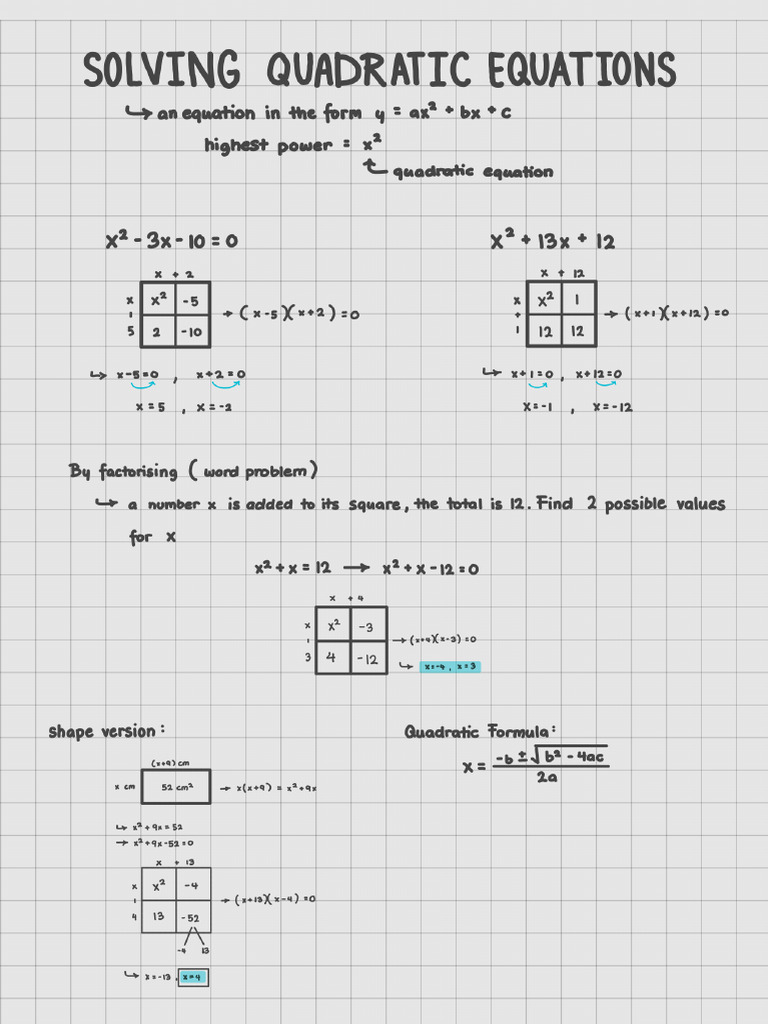 Quadratic Equations | PDF