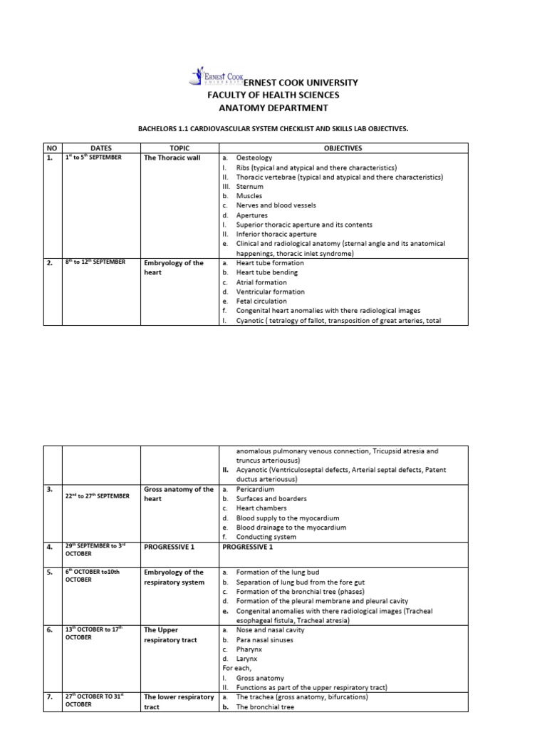 Cardiovascular System Lab Objectives | PDF | Congenital Heart Defect ...