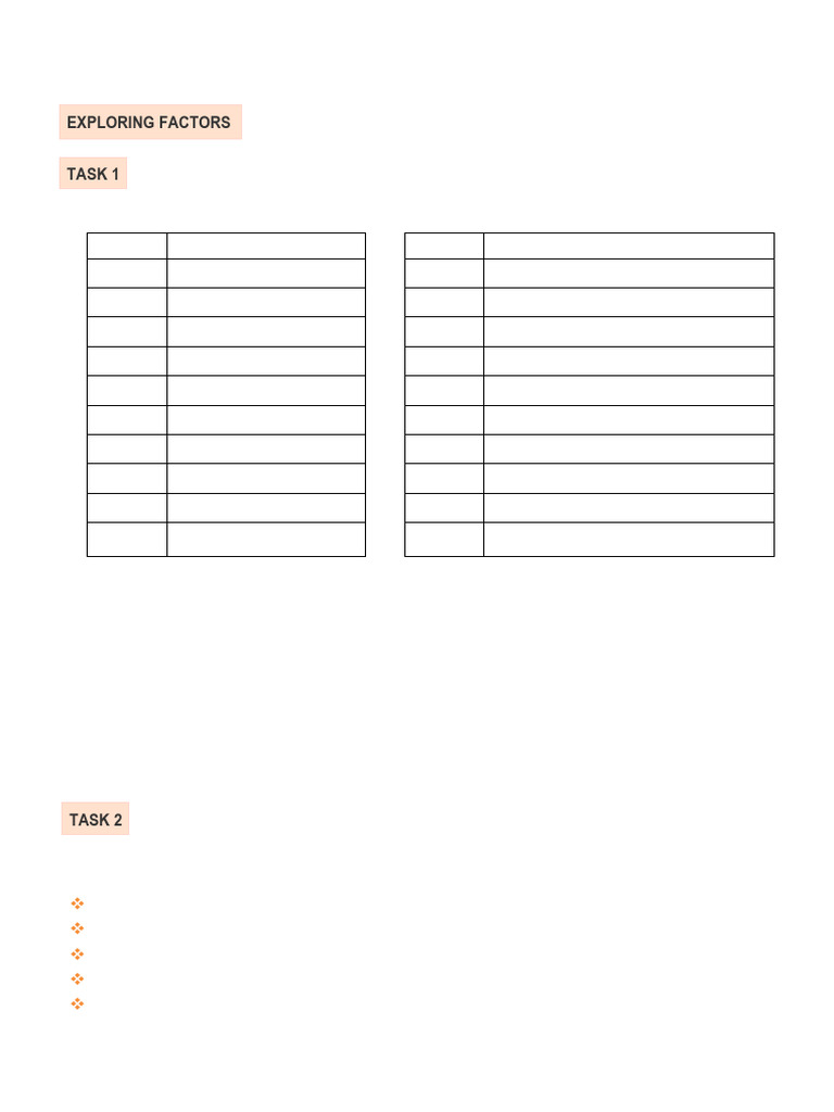 Exploring Factors SOLUTIONS | PDF