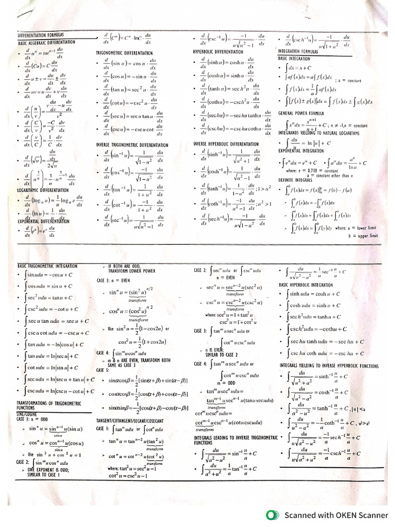 Maths Formula Sheet | PDF