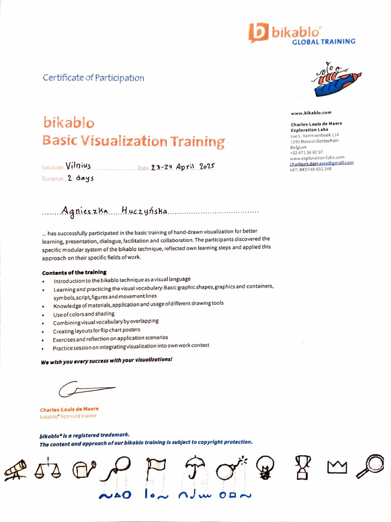 bikablo Basic Visualization Training Certificate | PDF