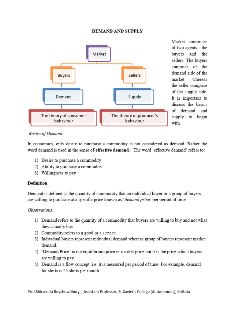 Understanding Demand in Economics | PDF | Demand | Supply (Economics)
