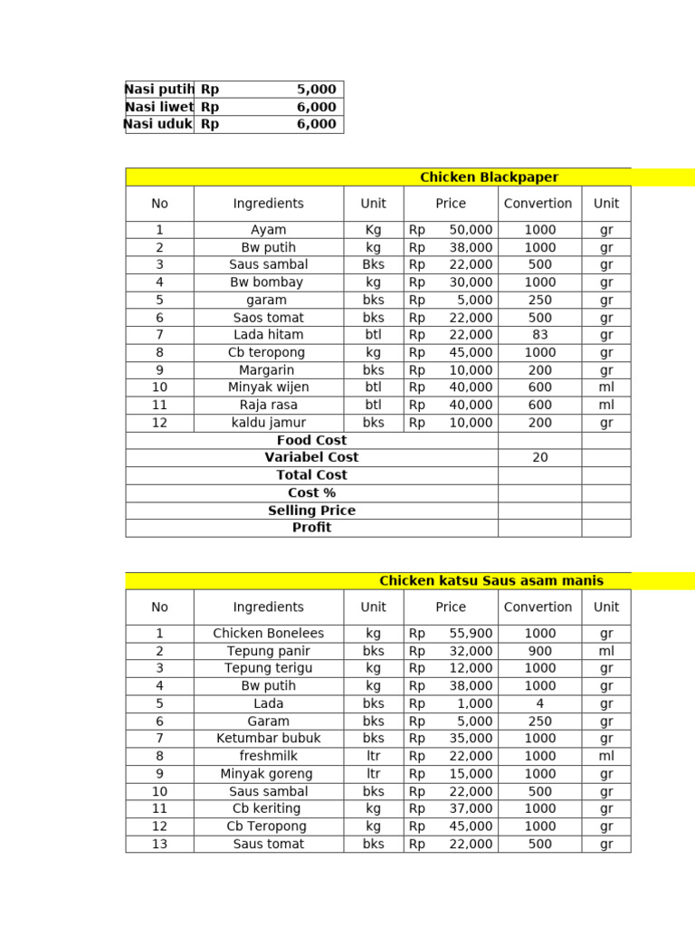 Ingredient Prices for Indonesian Dishes | PDF | Pricing | Indonesian ...