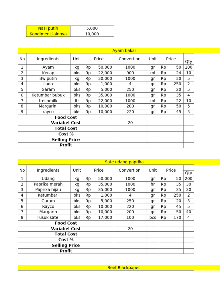 HPP Menu and Recipe Cost Analysis | PDF | Southeast Asian Cuisine ...