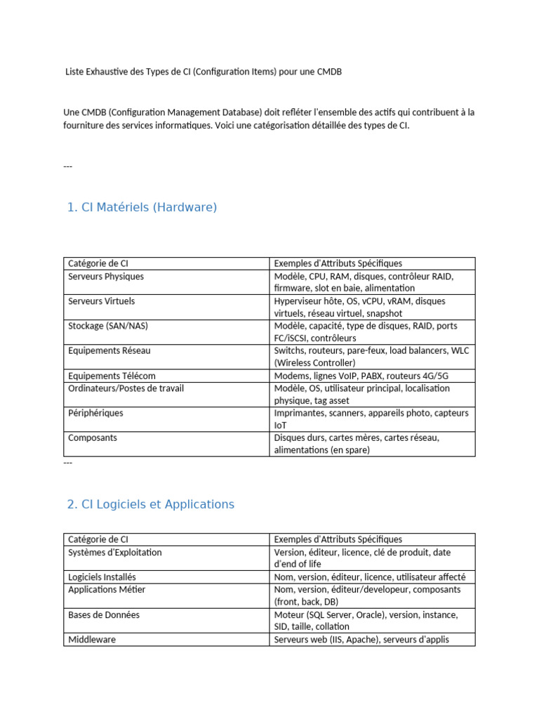Types de CI pour une CMDB complète | PDF | Serveur (Informatique ...