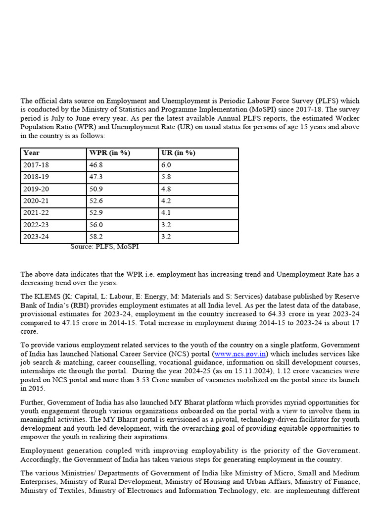 Employment Growth Trends in India 2024 | PDF | Unemployment | Economies