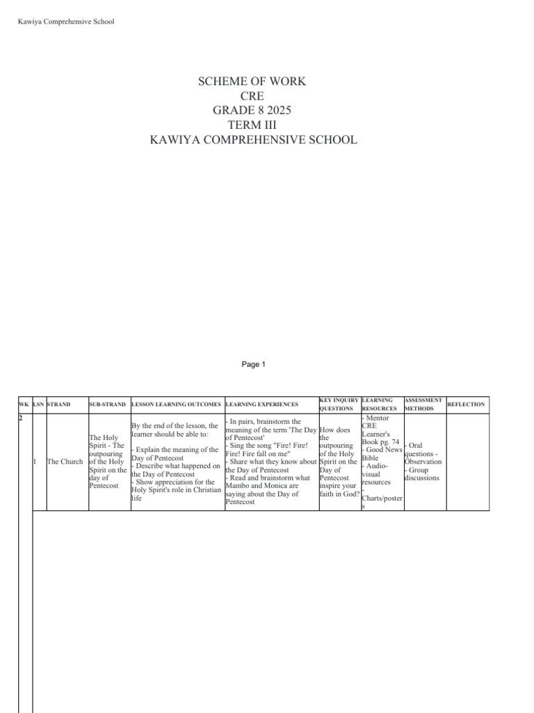 Grade 8 CRE Term III Scheme of Work | PDF | Bible | Learning
