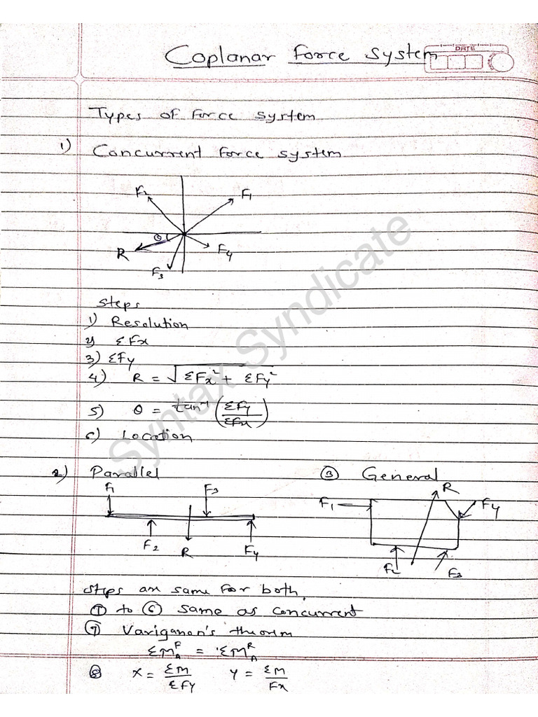 Coplanar Force System Mechanics | PDF