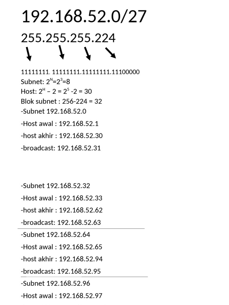 192.168.52.0/27 Subnet Details | PDF