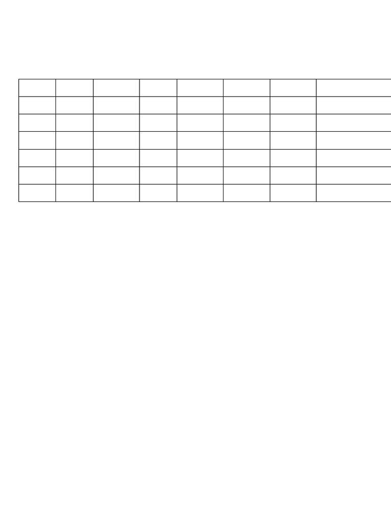 iPhone Model Comparison by Region | PDF