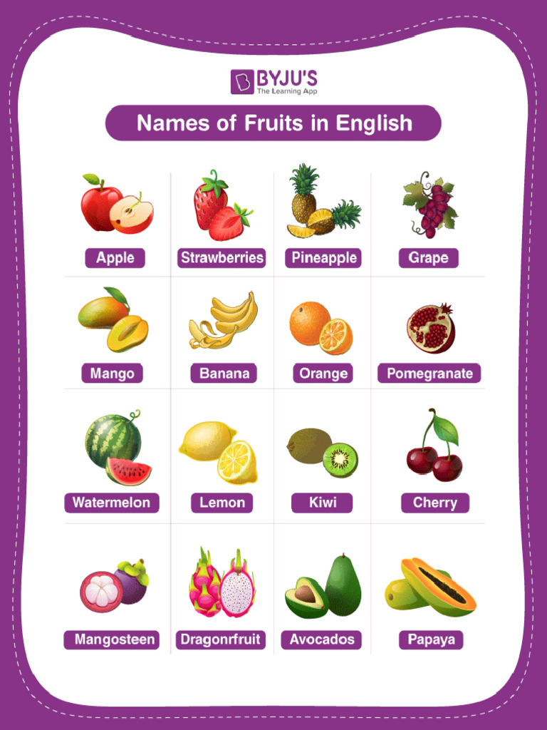 Fruits | PDF