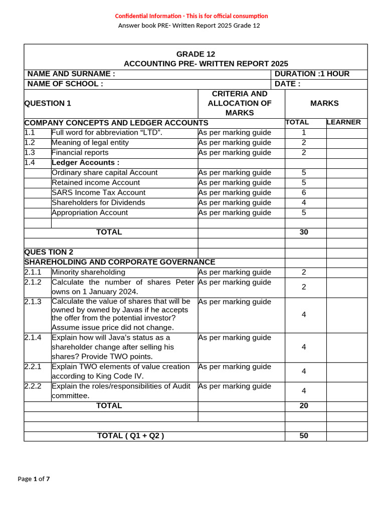 Grade 12 Accounting Report 2025 | PDF | Dividend | Share (Finance)