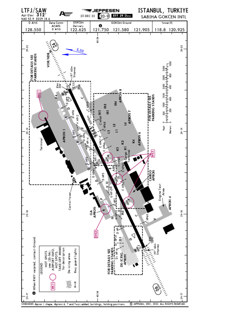 Sabiha Gokcen Airport Terminal Map | PDF