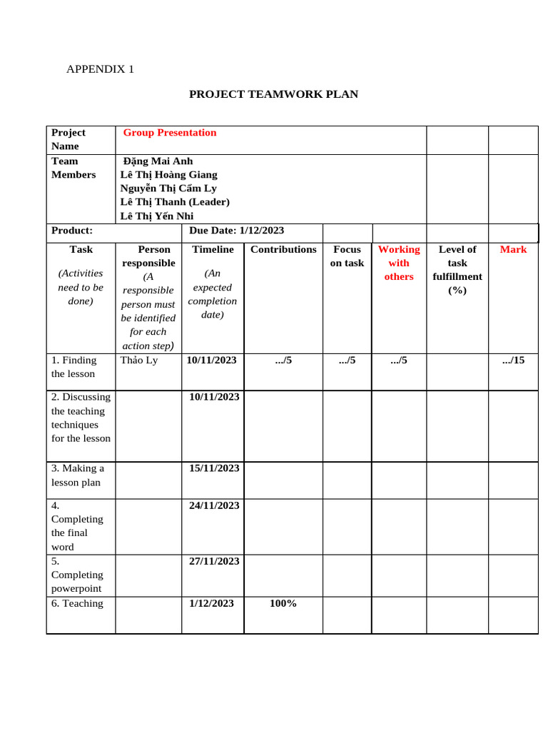 Teamwork Plan for Microteaching Project | PDF | Chess Theory | Chess