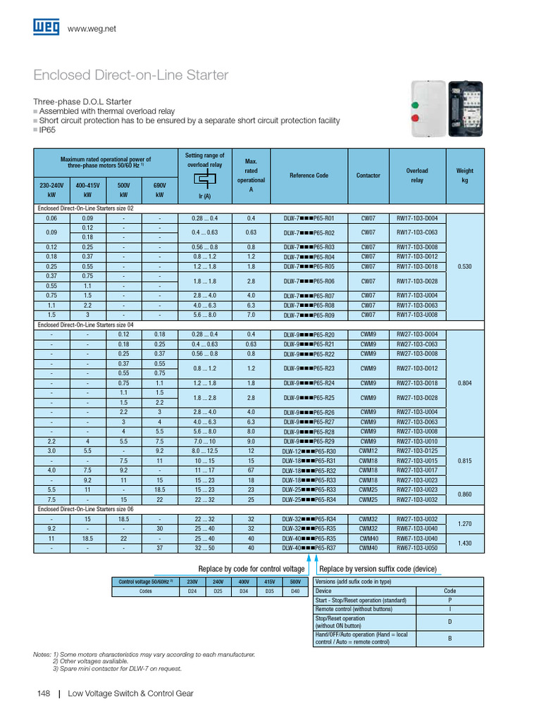 Three-Phase Motor Power Ratings | PDF | Mains Electricity | Relay