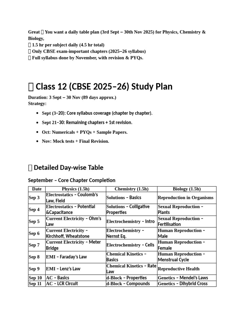 CBSE Class 12 Study Plan for 2025 | PDF | Optics | Electrochemistry
