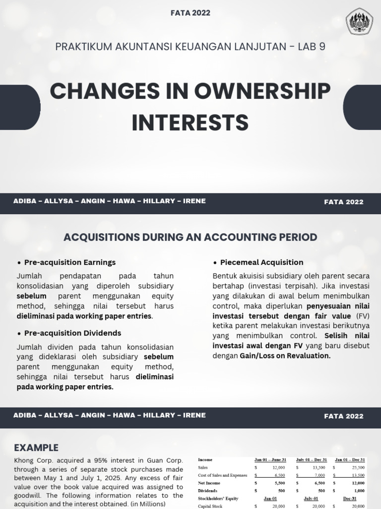 Changes in Ownership Interests Lab 9 | PDF | Equity (Finance) | Stocks