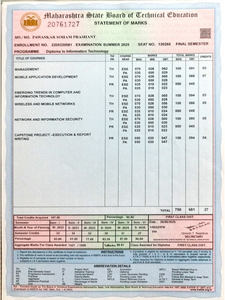 Final Marksheet | PDF