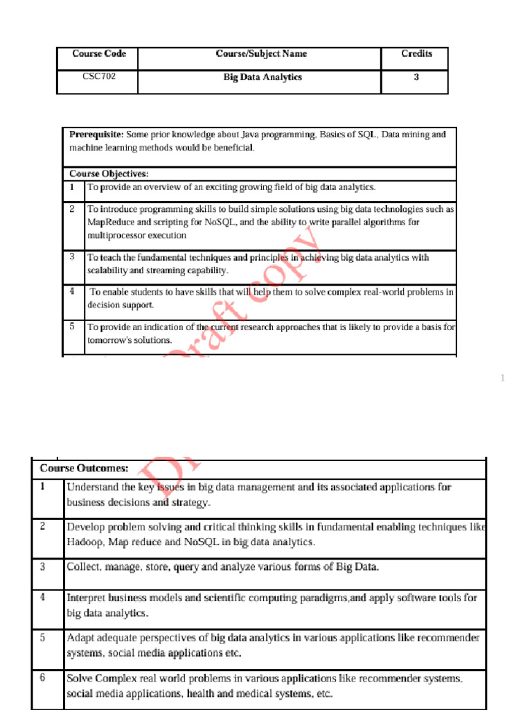BDA Syllabus | PDF