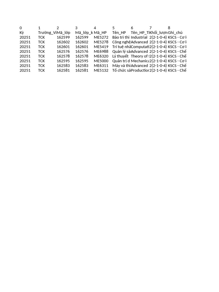 Time Table | PDF