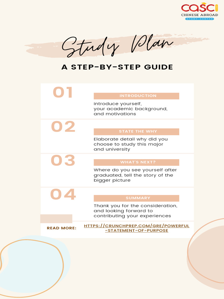 Step-by-Step Study Plan Guide | PDF | Knowledge | Learning