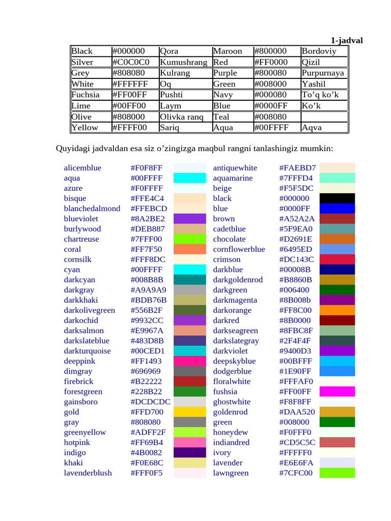 Rang Lar | PDF | Cascading Style Sheets | Chess Theory