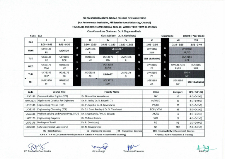 First Sem Time Table 2025-2026 - 0001-S12 | PDF