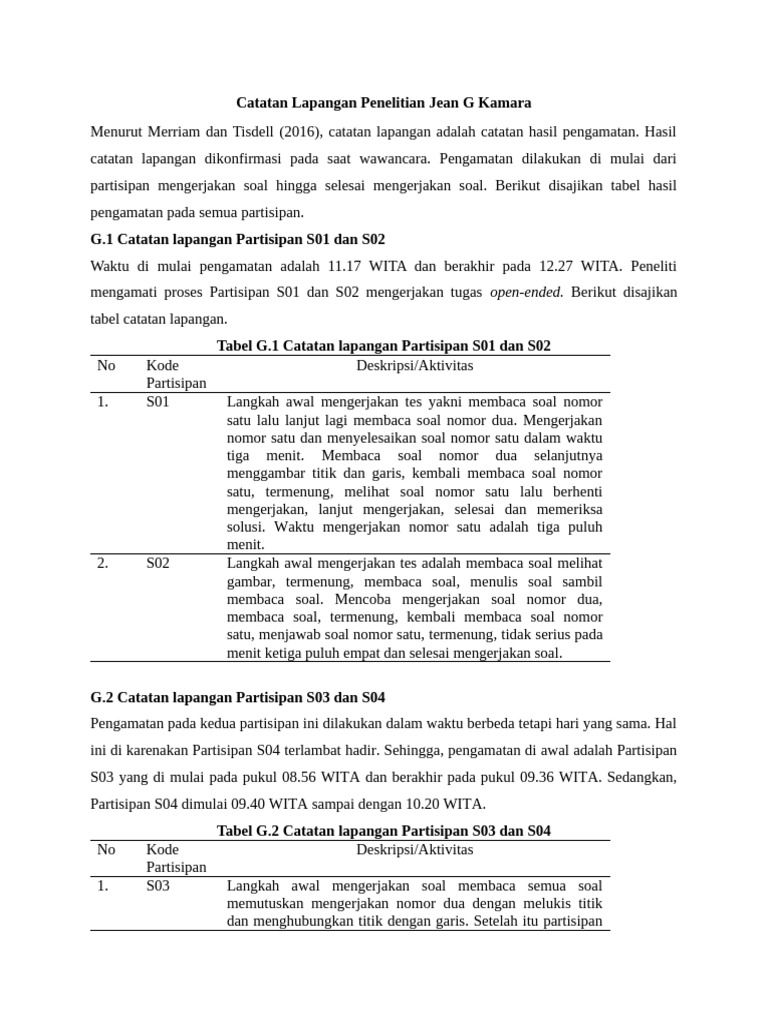 Catatan Lapangan Penelitian Partisipan | PDF