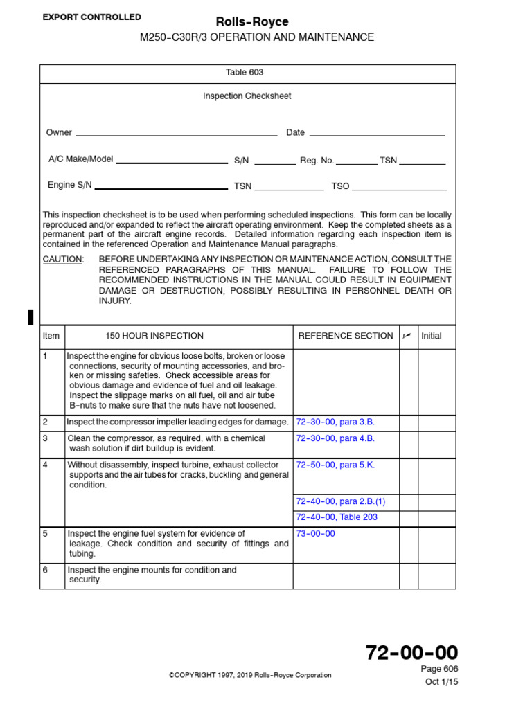 Rolls-Royce M250-C30R/3 Inspection Guide | PDF | Valve | Welding