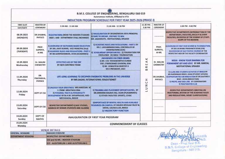 Induction Program Schedule For First Year (Phase-I) 2025-2026 | PDF