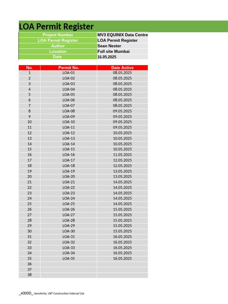 Register PTW - 16.05.2025 | PDF | Components | Electronics
