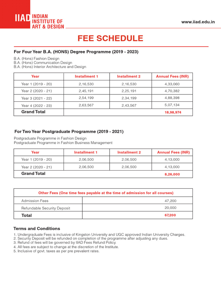 Fee Structure | PDF | Payments | Taxes