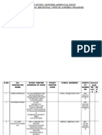 Ksou I List Study Center Details3